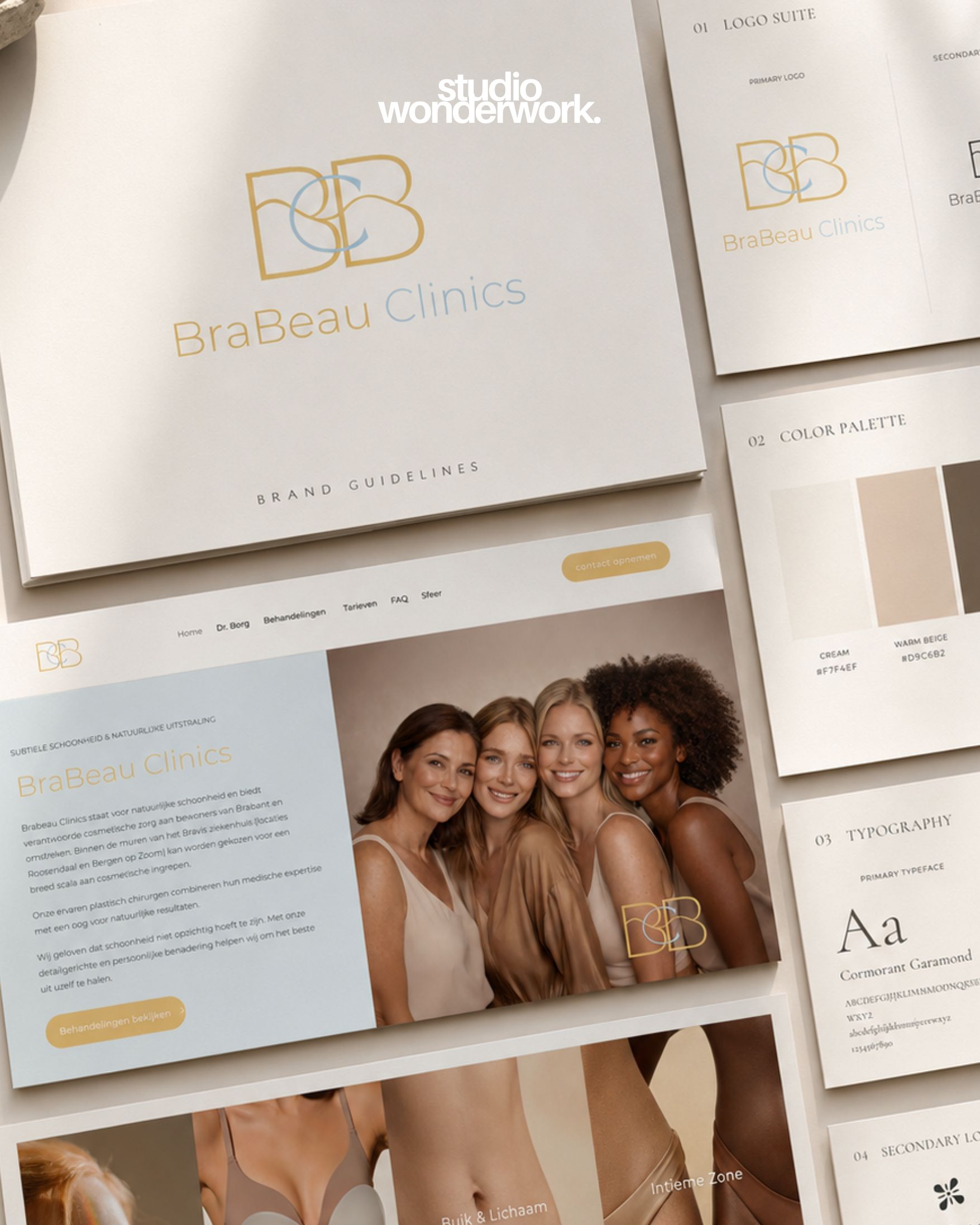 BraBeau Clinics portfolio case, merkuitwerking